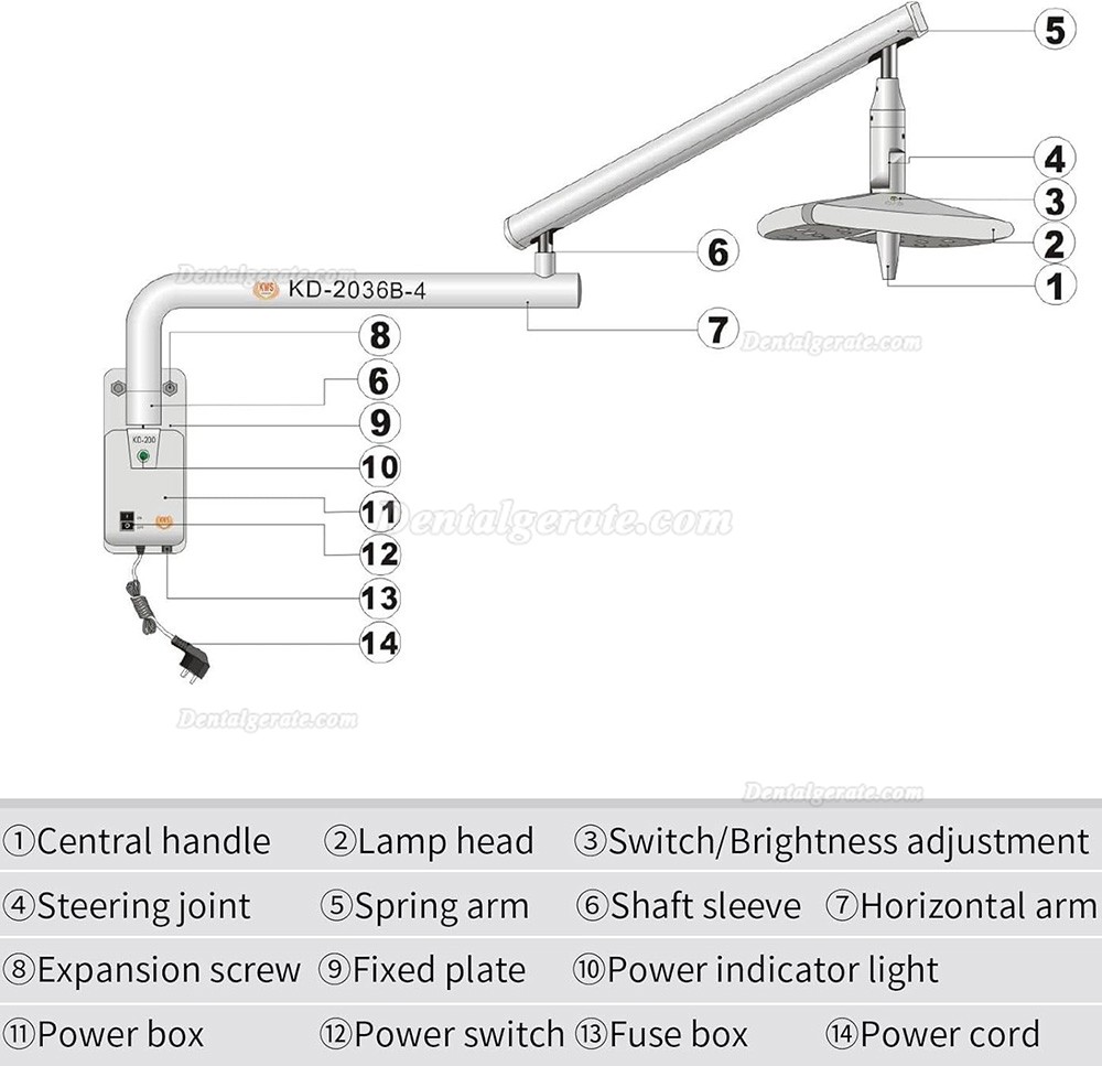KWS KD-2036B-4 80W Dental LED-OP-Leuchte / Schattenfreie Lampe (Wandmontierte)